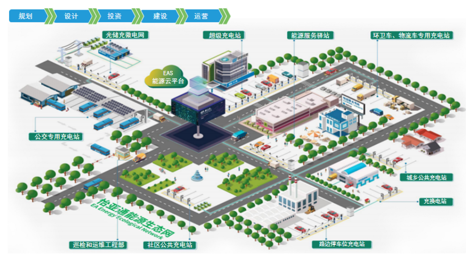 怡亚通双誉加身 科技驱动大消费与供应链融合新纪元